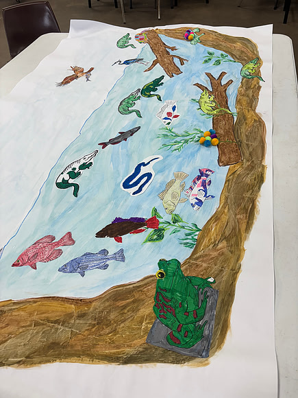 Rotary Youth Campers, "Who Lives Under Lake Talquin"